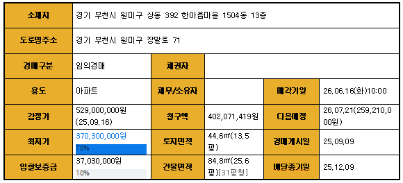 바른숙성참치 사진 1