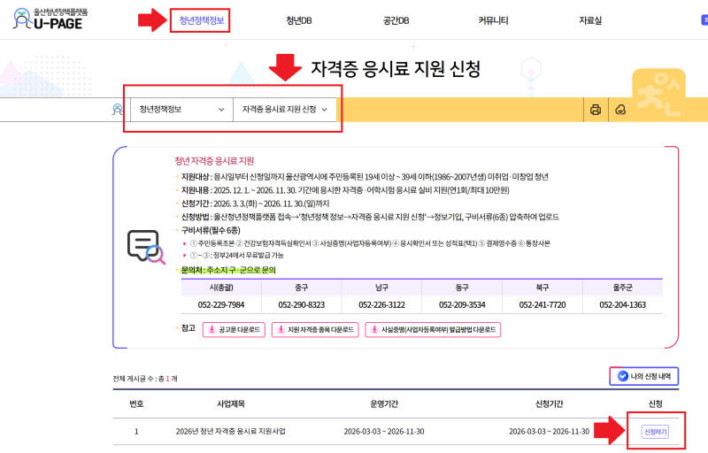 울산 토익/토익스피킹 지원금 받기, 신청 절차 (feat. 청년 자격증 응시료 지원) 지원 자격증 ....