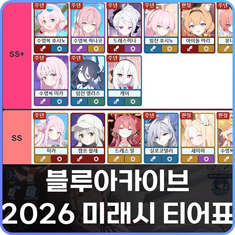 블루아카이브 티어표 2026 블아 미래시 케이 무장 아리스 유즈 포함