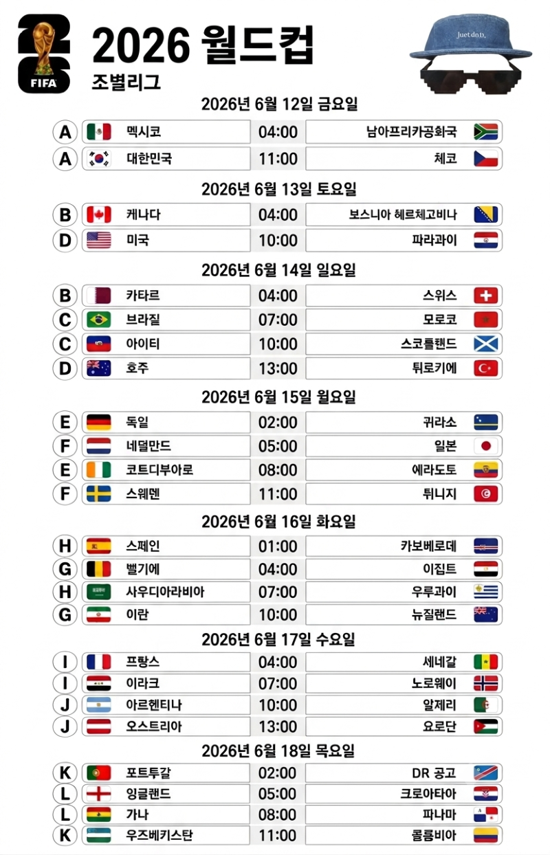 [CC파파의 축구 토크] 2026 북중미 월드컵 완전 정복! 특징, 대한민국 일정, 토너먼트 우승 예측....