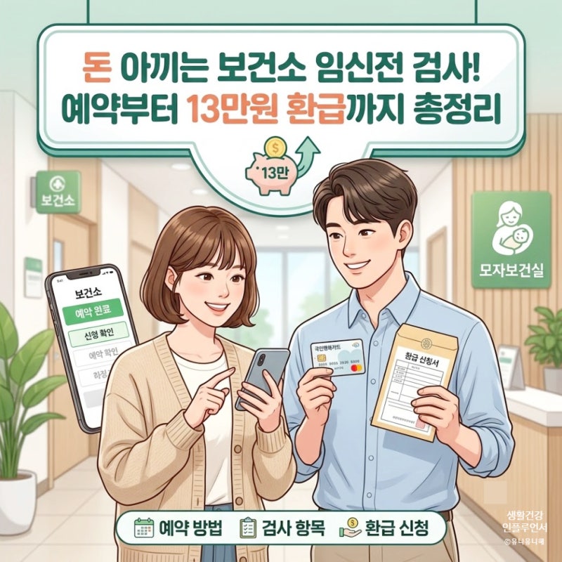 보건소 산전검사 예약 및 항목 비용, 임신전 검사 시기 가이드