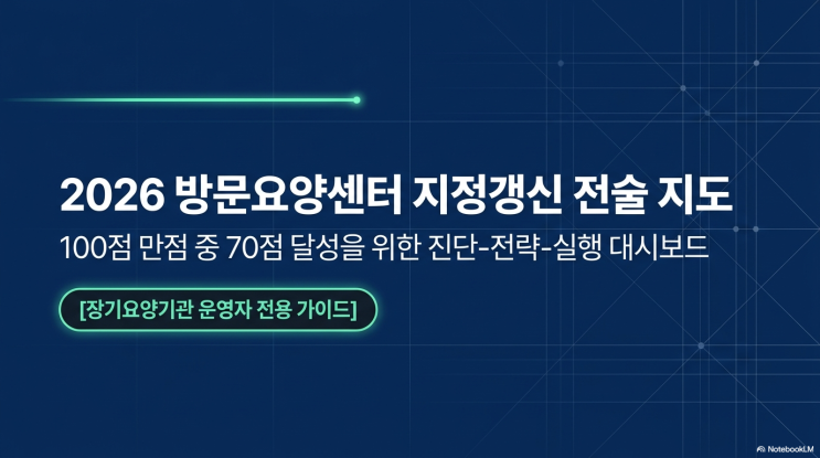  방문요양센터 지정 갱신 심사 군·배점표·제출서류 총정리 (2026 최신)