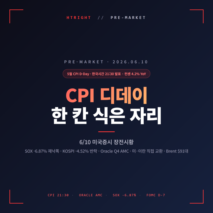 미국증시 장전시황 — 6/10 <b>5월 CPI</b> 디데이, <b>미</b>·이란... 