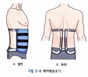 척추 보조기(Spinal Orthosis)