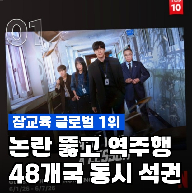 김무열 <b>참교육</b>, 글로벌 1위 <b>등극</b> 논란 뚫고 역주행한 진짜 이유