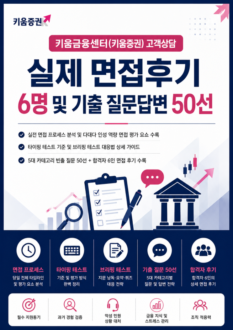  키움금융센터 (키움증권) 고객상담 면접후기 6명 총 정리, 기출 질문입니다