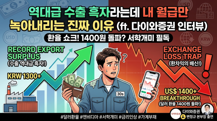  엔비디아 환차익의 배신, 달러 환율 1400원 돌파가 무서운 이유