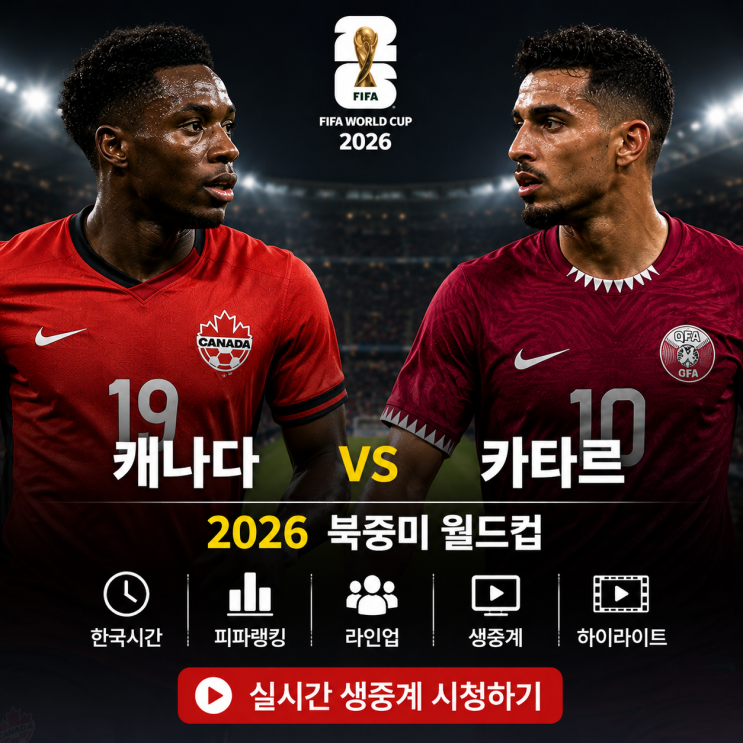 2026 북중미 월드컵 캐나다 vs <b>카타르</b>｜한국시간·<b>피파랭킹</b>... 