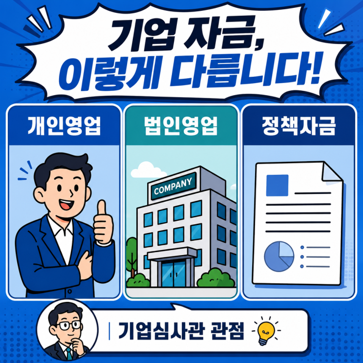  기업심사관, 법인영업에서 하는 일