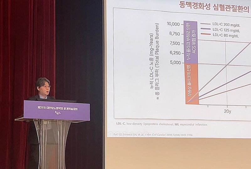 한미약품, 당뇨병학회서 '로수젯 10/2.5mg' 최신 치료 전략 공개