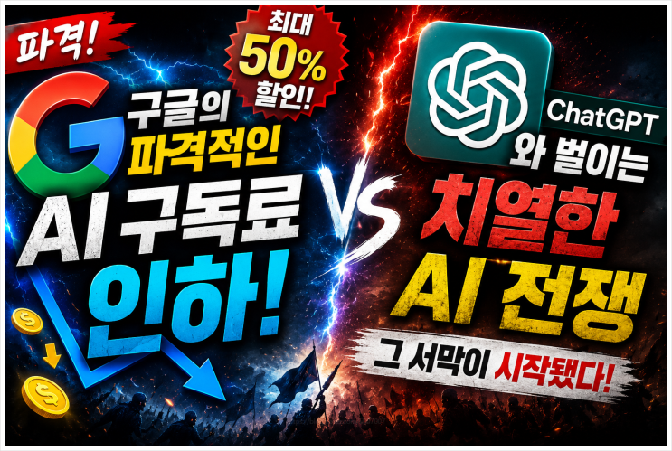  구글의 파격적인 AI 구독료 인하, 챗GPT와 벌이는 치열한 AI 전쟁의 서막