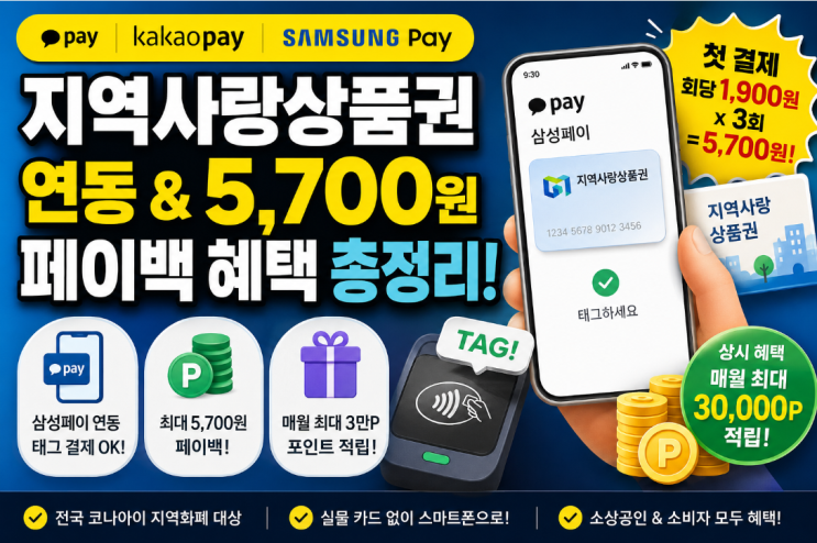  카카오페이 삼성페이 지역사랑상품권 연동 및 5,700원 페이백 혜택 총정리