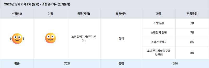 소방설비기사 전기 도전! (필기 후기)
