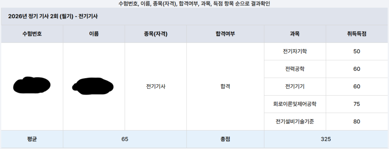 비전공자 전기기사 262 필기 합격 인증+필기교재 리뷰