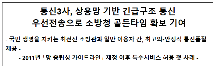  통신3사, 상용망 기반 긴급구조 통신 우선전송으로 소방청 골든타임 확보 기여