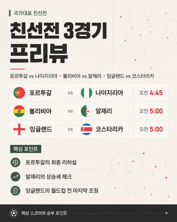  북중미월드컵 대비 친선(6월 11일) : 포르투갈 vs 나이지리아 외 2경기 프리뷰