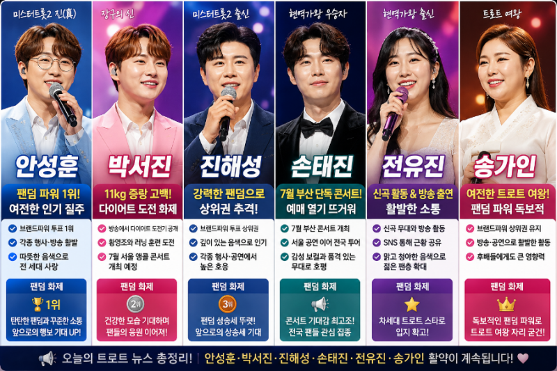 트로트뉴스 총정리! 안성훈·박서진·진해성 팬덤 경쟁부터 손태진 콘서트 소식까지