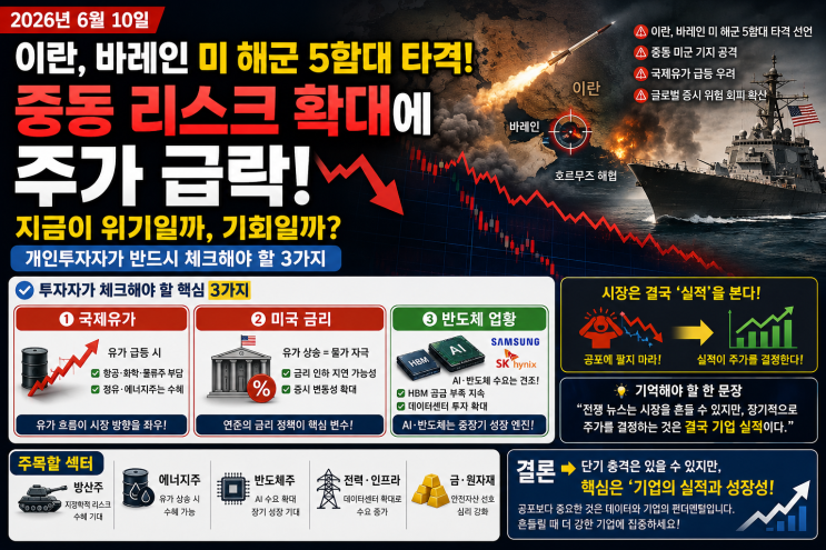 "<b>이란</b>, 미 해군 5함대 타격 ! 주가 급락보다 더 중요한 것은?"