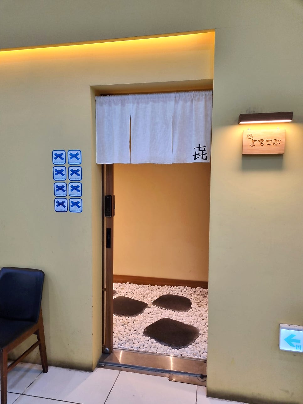요로코부 사진 2