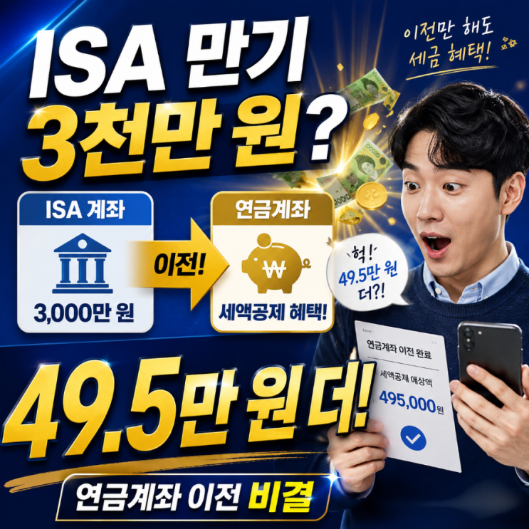  ISA 만기 3,000만 원, 연금계좌 옮기면 세금 49.5만 원 더 받는 비결은 ?