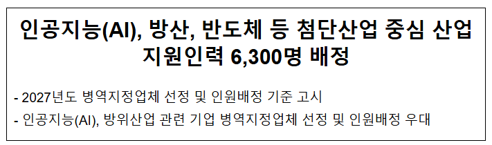  인공지능(AI), 방산, 반도체 등 첨단산업 중심 산업지원인력 6,300명 배정