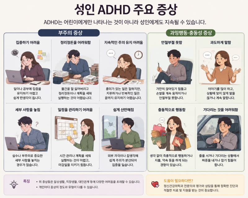 성인 ADHD 자가진단 체크리스트 18가지 | 나 혹시 ADHD인가요? (2026)