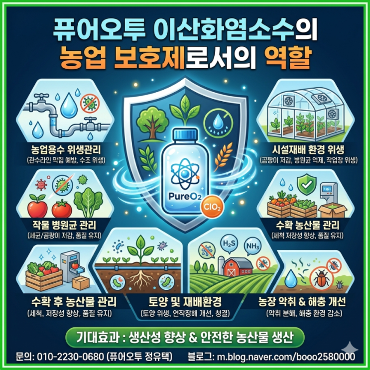  퓨어오투 이산화염소수의 농업 보호제로서의 역할 최근 농업 현장에서는 기후변화, 병해충 증가, 토양 환경 악화, 농업용수 오염 등으로 인해 작물 생산성과 품질 유지가 중요한 과제