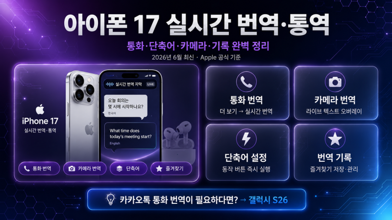 아이폰 17 실시간 번역·통역 기능 완벽 정리 – 통화·단축어·카메라·기록까지
