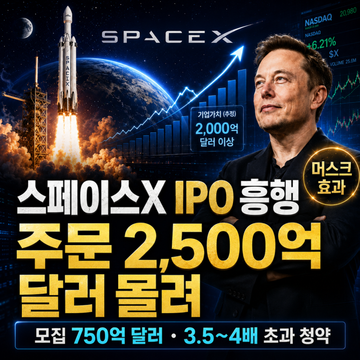 381조 주문 몰렸다? <b>스페이스X</b> IPO에 투자자들이 난리 난 이유