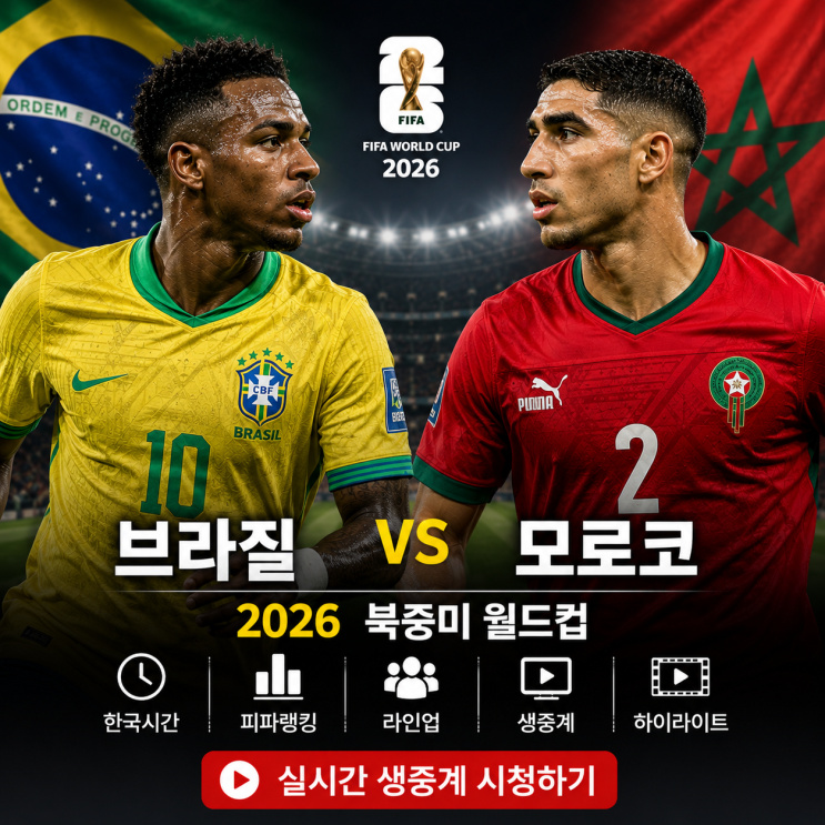 2026 북중미 월드컵 브라질 vs <b>모로코</b>｜한국시간·<b>피파랭킹</b>... 