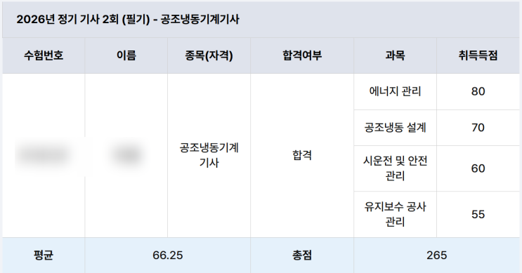  [공조냉동기계기사] 2026년 2회차 필기 합격 후기