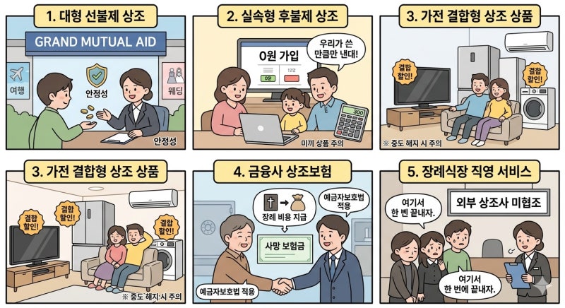 상조? 종류와 상조의 장단점