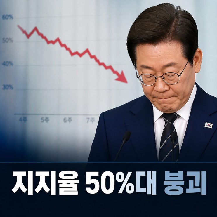 <b>이 대통령 지지율 하락</b> 50%대 민심 향방은