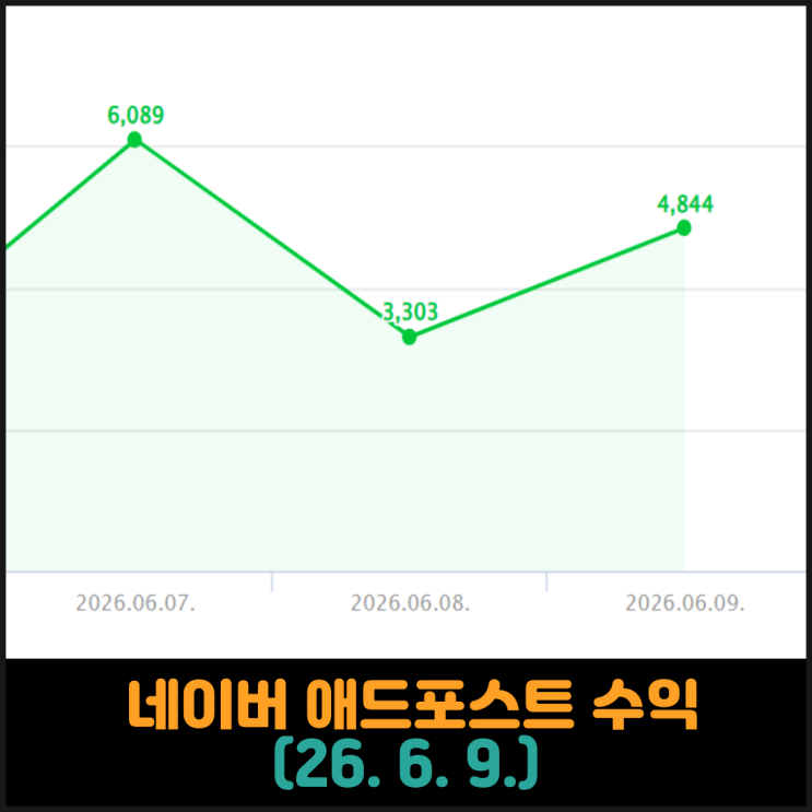  네이버 애드포스트 수익 (26. 6. 9.)