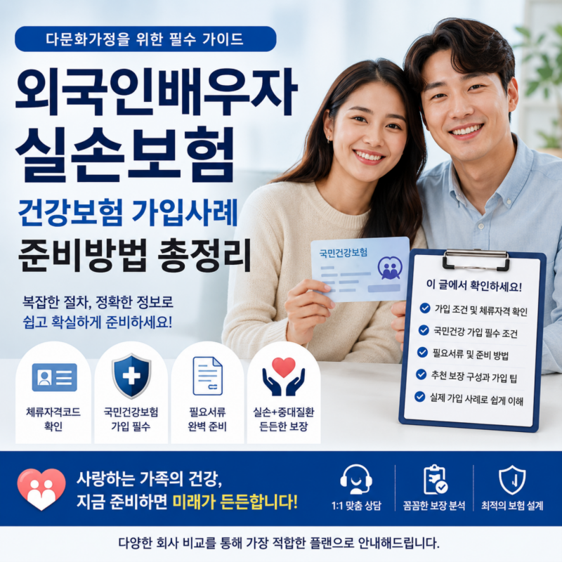 외국인 배우자 실손보험 건강보험가입, 어디서 막히는지 정확히 짚어드립니다