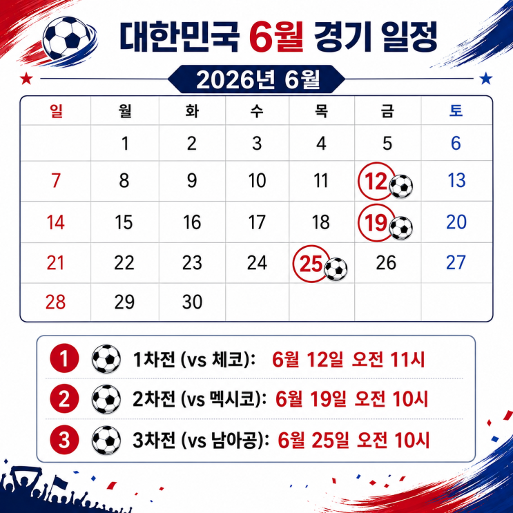  2026 북중미 월드컵 한국 경기 일정 및 조편성 시간 총정리 (체코·멕시코·남아공)