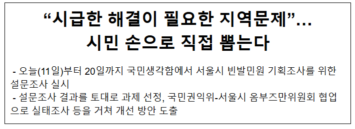  "시급한 해결이 필요한 지역문제"… 시민 손으로 직접 뽑는다