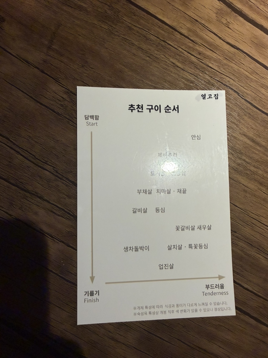 열고집 사진 5