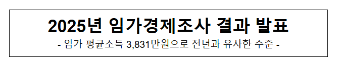 2025년 임가경제조사 결과 발표