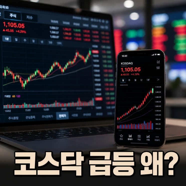 <b>코스닥 급등 사이드카</b> 뜻과 발동 이유 전망은?