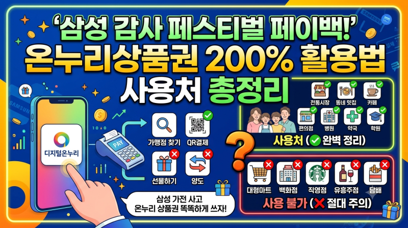 삼성전자 감사 페스티벌 역대급 페이백! 받은 온누리상품권 200% 활용법 및 사용처 총정리 ☀....