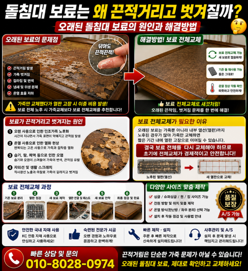 돌침대 보료는 왜 끈적거리고 벗겨질까? 오래된 돌침대 보료의 원인과 해결방법