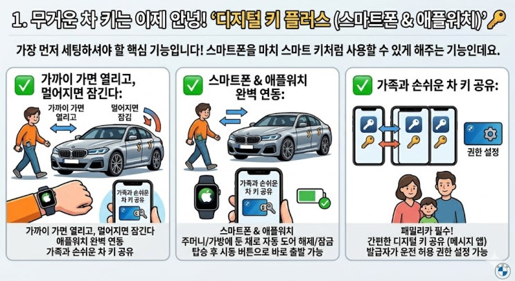 뚫렸다… <b>미군</b>, 이틀째 <b>보복 공습</b> 단행 “곳곳에서 거대한... 
