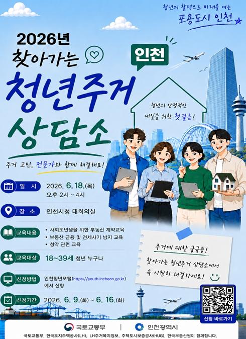  전세·월세 고민된다면…인천시 '찾아가는 청년주거 상담소' 운영