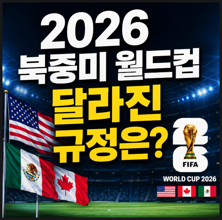  입 가리고 말하면 퇴장? 2026 북중미 월드컵 달라진 규정은?