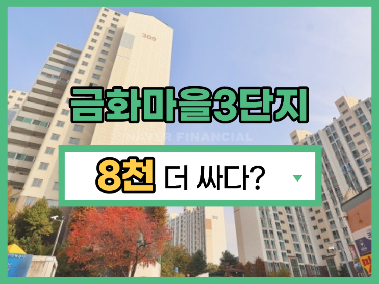 용인아파트경매 금화마을3단지 역세권
