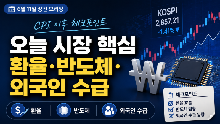  6월 11일 장전 체크포인트, CPI 이후 환율·반도체·외국인 수급이 관건