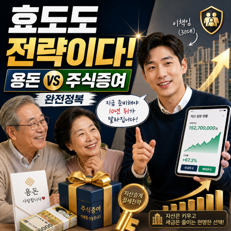  효도도 전략이다! 30대 직장인 이책임이 분석한 부모님 용돈 및 주식 증여 완전정복