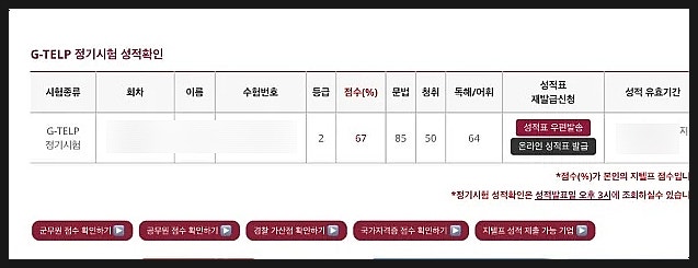  지텔프 독학 성공담 :: 노베이스 준비생도 1달 만에 67점 달성한 공부 비법