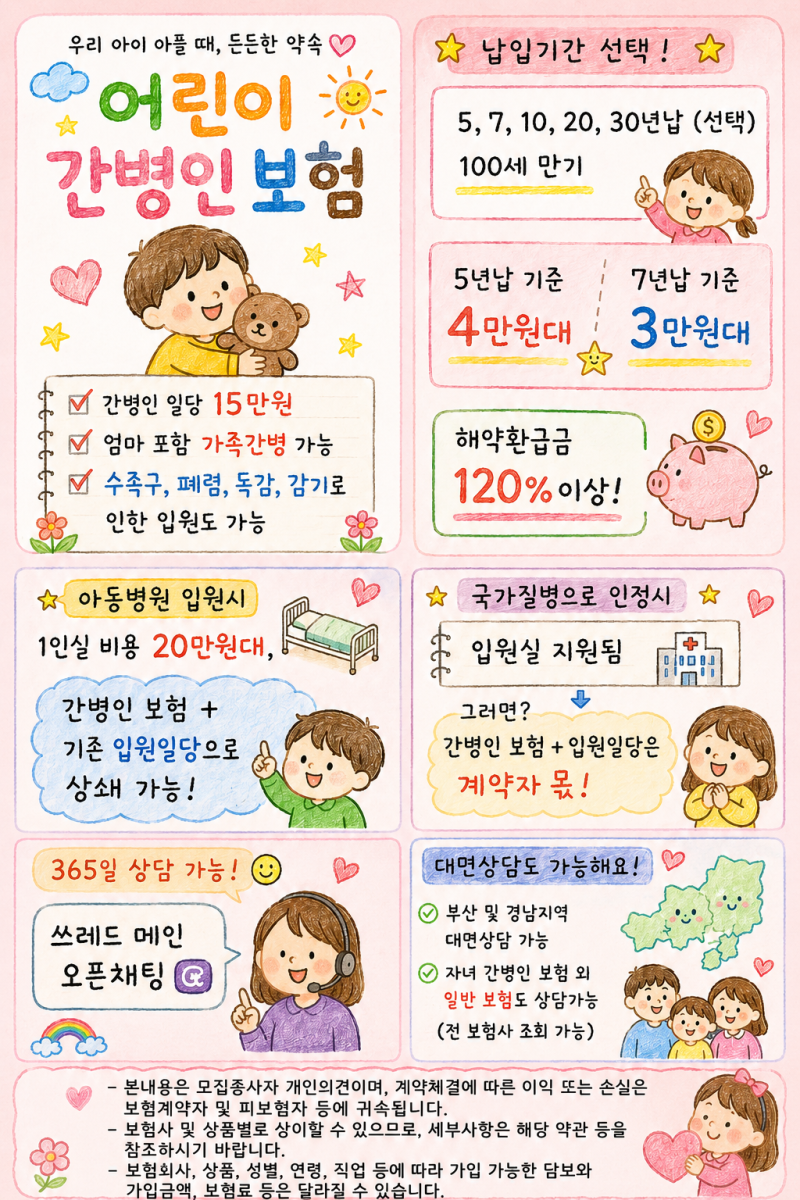 어린이 간병인보험, 하루 15만원 보장과 5년납 플랜까지 알아보기 (26.6월 마감 되었습니다)
